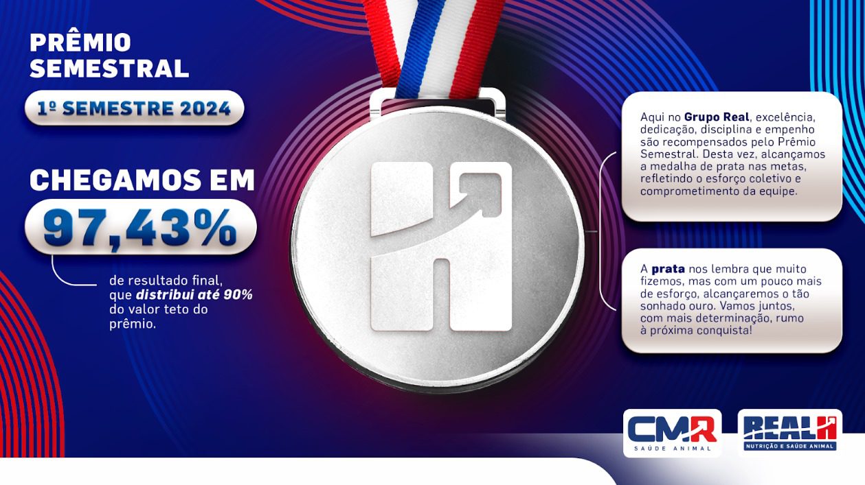 Grupo Real H distribui mais de R$ 450 mil em Prêmio Semestral aos colaboradores